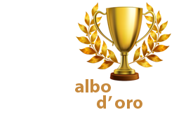 All inn 4A